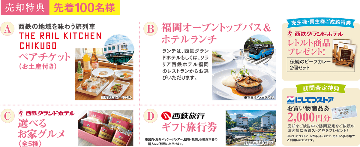 A：THE RAIL KITCHEN CHIKUGO ペアチケット（お土産付き）、B:福岡オープントップバス＆ホテルランチ、C:西鉄グランドホテル選べるお家グルメ（全5種）、D:西鉄旅行 ギフト旅行券
